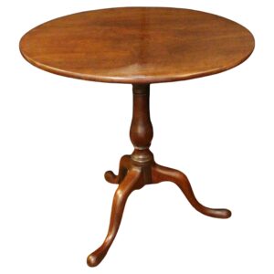WOT-2665z: Circa 1770 George III Tilt-Top Pedestal Birdcage Mechanism Tea Table